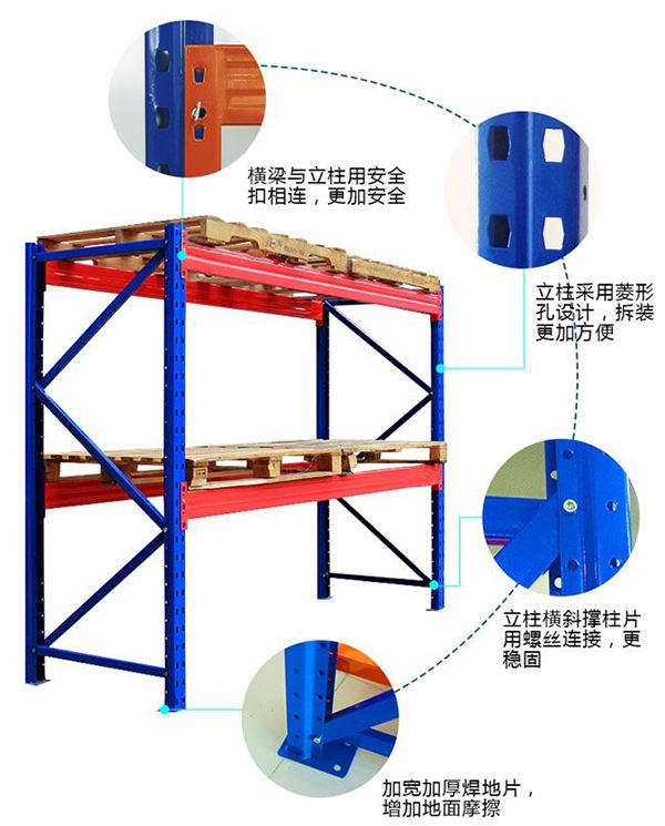 重型货架结构图