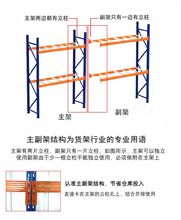 重型货架结构图